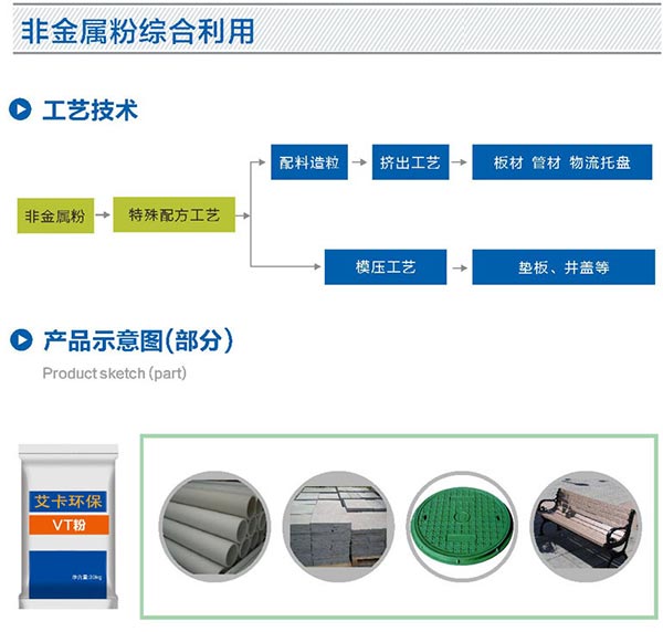 广东电路板回收设备加工处理废旧电子垃圾